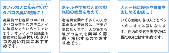 人の集まる場所を素早くパワフルに除菌・浄化します