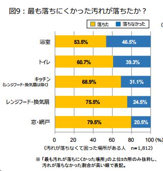 %e3%82%ad%e3%83%a3%e3%83%97%e3%83%81%e3%83%a39