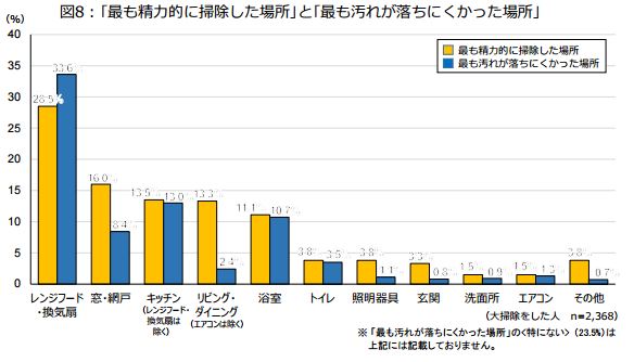 %e3%82%ad%e3%83%a3%e3%83%97%e3%83%81%e3%83%a38