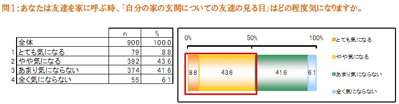 sub3