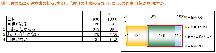 sub6